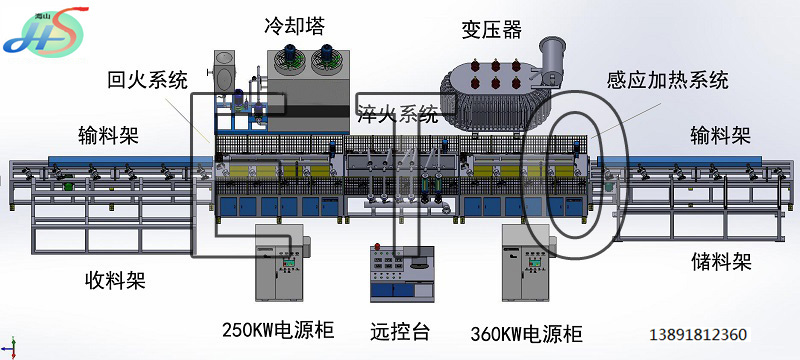 钢棒料调质中频加热炉