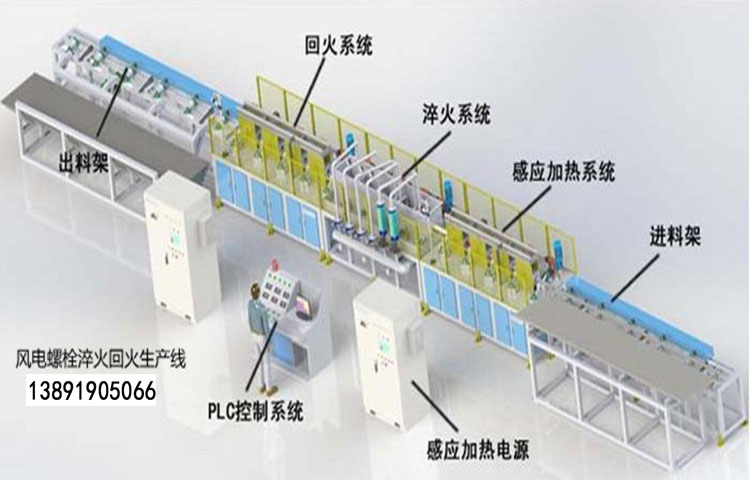 钢棒淬火生产线